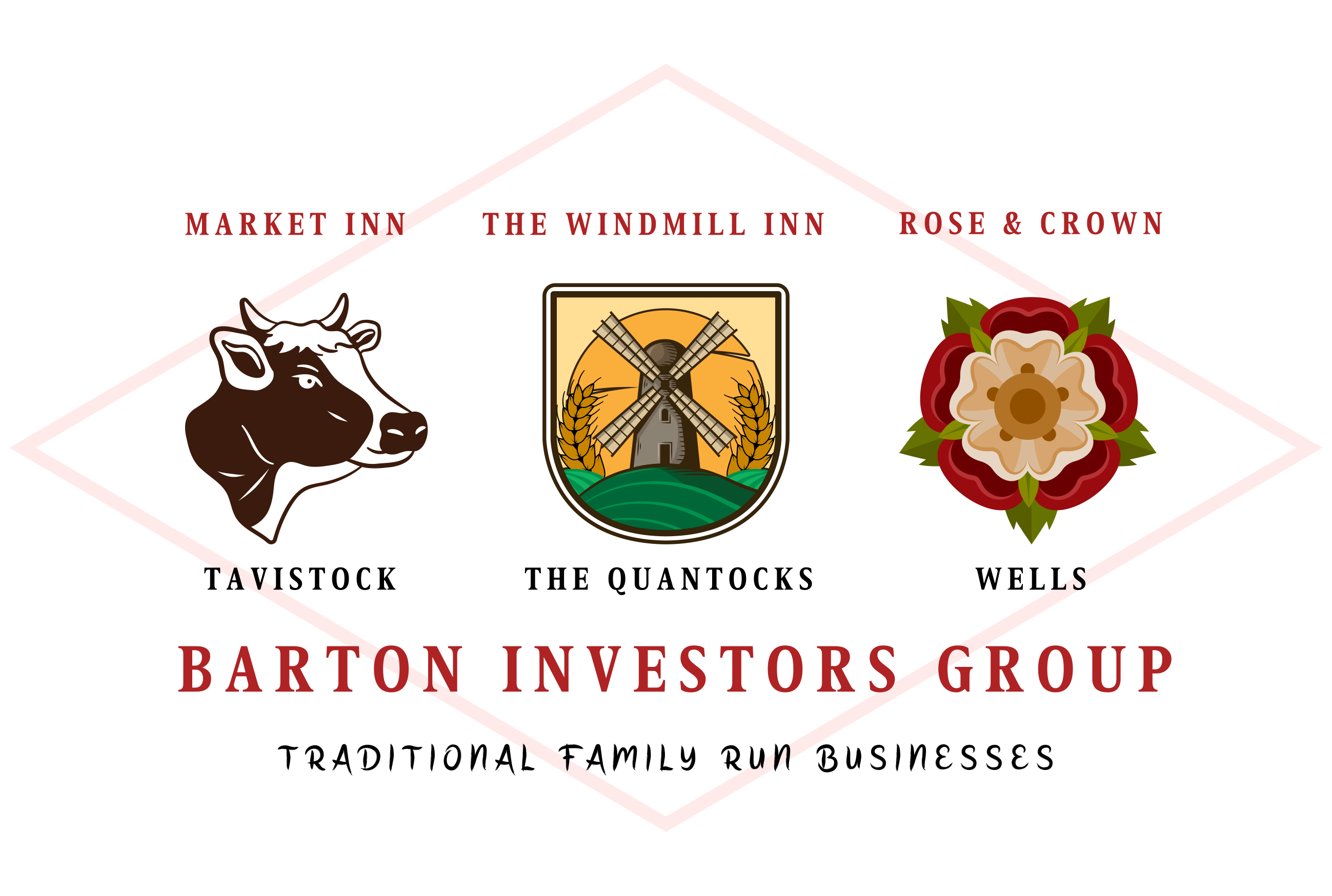 Barton Investors Group